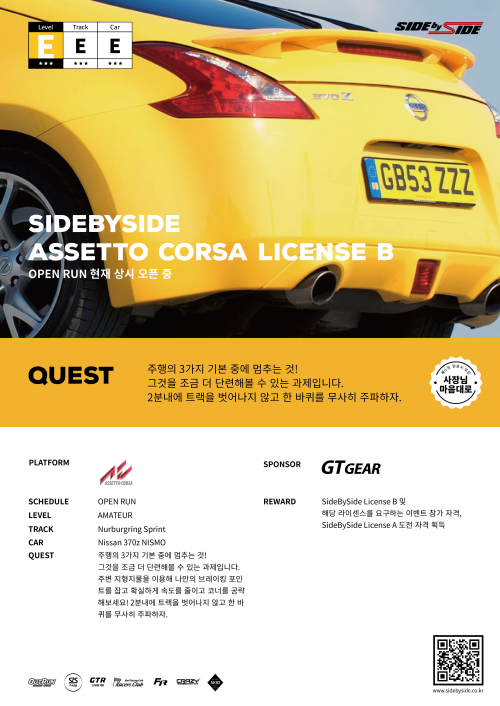 SideBySide License B_poster